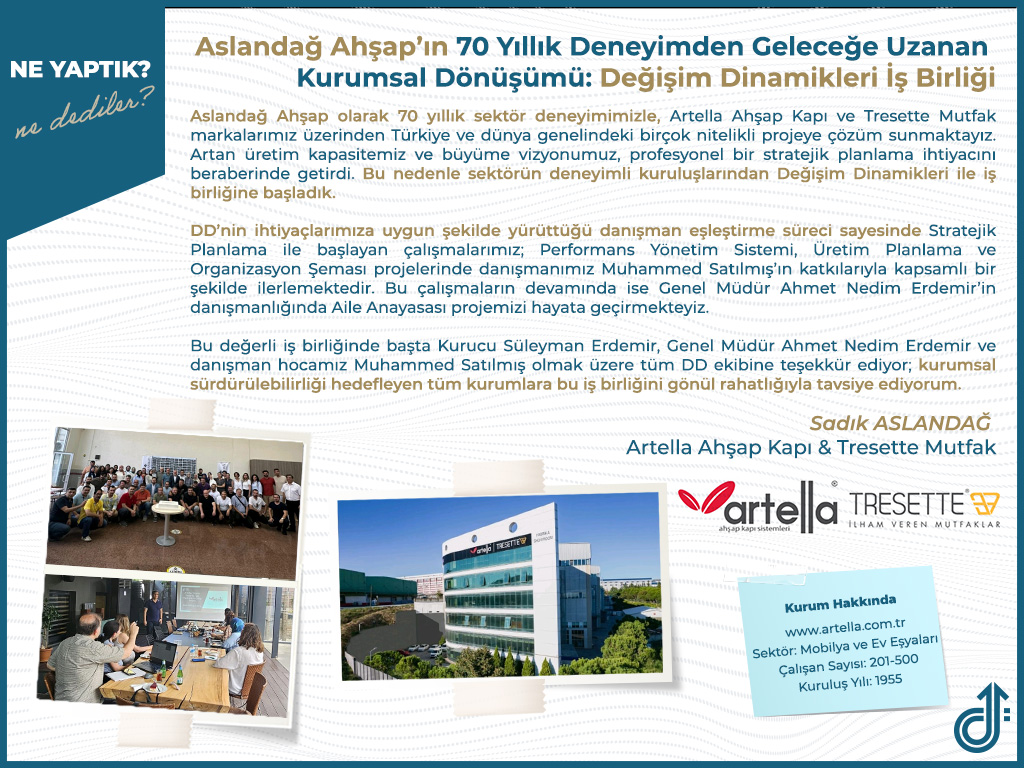 Aslandağ Ahşap’ın 70 Yıllık Deneyimden Geleceğe Uzanan Kurumsal Dönüşümü: Değişim Dinamikleri İş Birliği